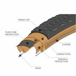 Pneu Vélo Gravel Teravail Sparwood 27,5 / 29 Pouces Tubeless Ready -VTT électrique semi-rigide Soldes Magasin Pneu gravel Sparwood teravail 2